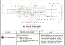 MẶT BẰNG BỐ TRÍ BẪY CHUỘT MẶT BẰNG BỐ TRÍ BẪY CHUỘT